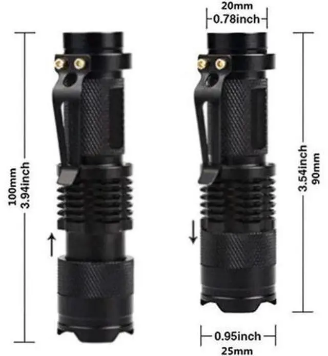 Alt view image 3 of 5 - Flashlight Ultra Violet Light Zoom Mini Light Pet Urine Stains Detector Scorpion 14500 Battery Waterproof Torch Portable Lamp