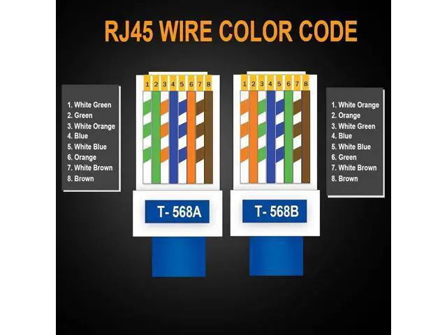 Alt view image 4 of 4 - RJ45 Cat6 Cat6a Connector Pass Through 23AWG 100-PACK Gold Plated 8P8C Ethernet Ends for Unshielded Twisted Pair Solid Wire & Standard Cables
