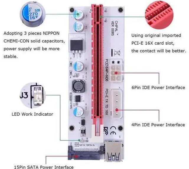 Alt view image 5 of 5 - CHIPA 30CM/60CM/1M VER008S 4Pin SATA 6PIN PCI Express PCIE PCI-E Riser Card 1X to 16X Adapter USB3.0 Extender Mining Miner