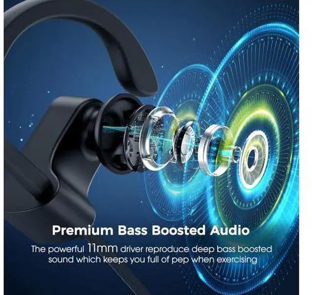 Alt view image 2 of 7 - Bluetooth Headphones, Deep Bass Wireless Running Headphones w/16 Hrs Playtime, Bluetooth Earbuds in-Ear w/Earhooks, IPX7 Waterproof Sports Earphones with Microphone for Calls
