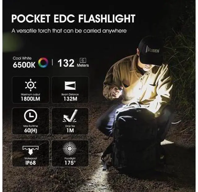 Alt view image 2 of 7 - WUBEN E7 1800 Lumen Rechargeable Mini Flashlight with Magnet - Super Bright 6 Modes EDC Flashlight, Typ-C Rechargeable LED; IP68 Pocket Flashlight for Headlamp Use, Rescue, Camping