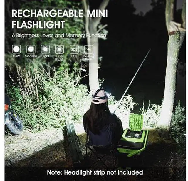 Alt view image 4 of 7 - WUBEN E7 1800 Lumen Rechargeable Mini Flashlight with Magnet - Super Bright 6 Modes EDC Flashlight, Typ-C Rechargeable LED; IP68 Pocket Flashlight for Headlamp Use, Rescue, Camping