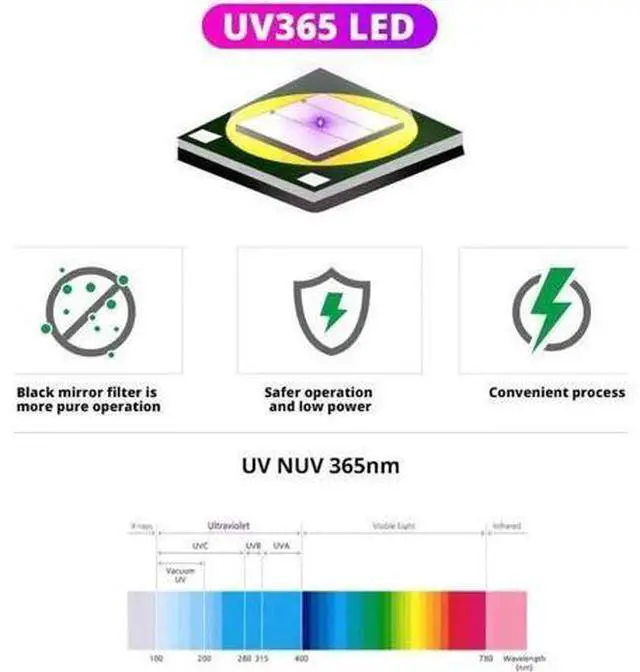 Alt view image 2 of 5 - UV Led Flashlight 365nm Scorpion Ultraviolet Light Lanterna for Money Detector Pet Stains Hunting Marker Checker torch 18650