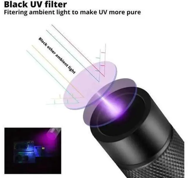 Alt view image 3 of 5 - UV Led Flashlight 365nm Scorpion Ultraviolet Light Lanterna for Money Detector Pet Stains Hunting Marker Checker torch 18650