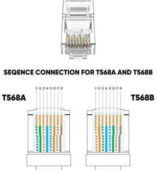 Alt view image 3 of 6 - CableCreation RJ45 Connectors, 100-Pack Cat6 Connector, Cat6/Cat5 8P8C Modular Plug Ends with Relief Boots for Solid Wire and Standard Cable, Transparent