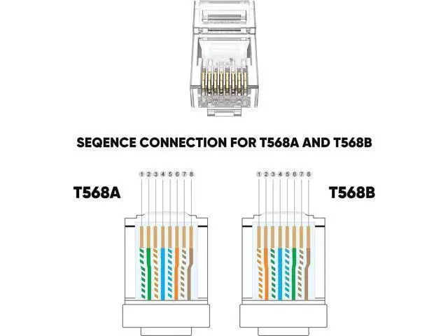 Alt view image 3 of 5 - CableCreation RJ45 Connectors, 100-Pack Cat6 Connector, Cat6/Cat5 8P8C Modular Plug Ends with Relief Boots for Solid Wire and Standard Cable, Transparent