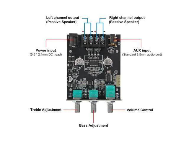Alt view image 4 of 7 - anicorn 2PCS ZK-502MT Bluetooth Amplifier Board,Bluetooth 5.0 Subwoofer 2.0 Channel High Power Audio Digital HiFi Stereo Amplifier Board 2X50W Bass AMP