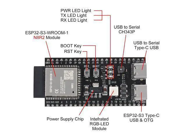 Alt view image 4 of 7 - anicorn 2Sets ESP32-S3-N8R2 ESP32-S3 44Pin Type-C Development Board Wi-Fi + BLE MCU Module Integrates Complete Wi-Fi and BLE Functions with Expansion Adapter Kit