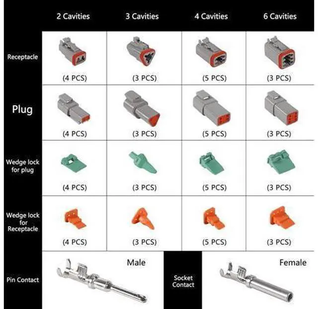 Alt view image 2 of 7 - anicorn 180PCS 15 Kits DT Deutsch Connector Kit 2 3 4 6 Pin Gray IP67 Waterproof Electrical Connectors Plug with 60Pairs Barrel Style Solid Terminals Pin Sockets 14-20 AWG