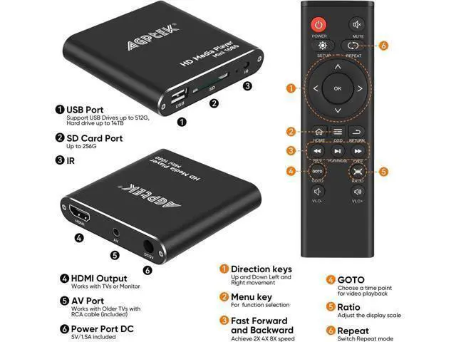Alt view image 6 of 7 - HDMI Media Player, Black Mini 1080p Full-HD Ultra HDMI Digital Media Player for -MKV/RM- HDD USB Drives and SD Cards