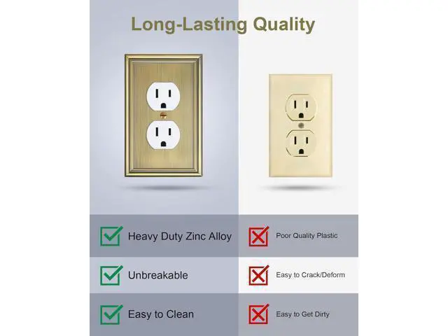 Alt view image 4 of 7 - 4-Pack Duplex Outlet Covers Decorative Wall Plates for Electrical Outlets Antique Brass Switch Plates and Outlet Covers Durable Zinc Alloy Receptacle Cover Corrosion Resistant