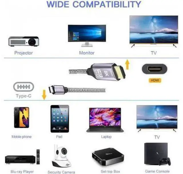 Alt view image 2 of 7 - UC-139-1.8M USB4 USB-C Type-C Source to HDMI 2.0 Display 8K 60HZ UHD 4K HDMI Male Monitor Cable Connector 1.8m