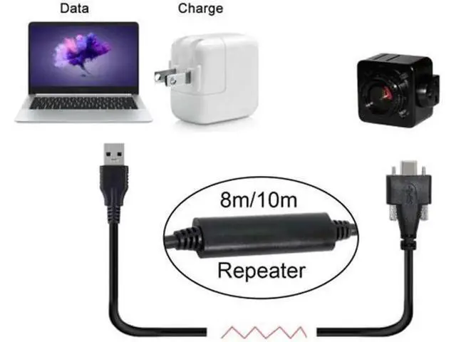 Alt view image 4 of 7 - USB 3.1 Type-C Dual Screw Locking to Standard USB3.0 Data Cable 3.0M 2m 3m Panel Mount Type 25feet