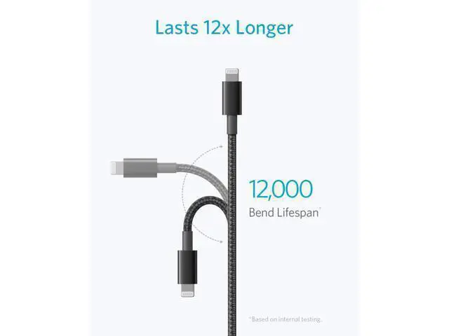 Alt view image 3 of 7 - USB A to Lightning Cable(3.3FT 1Pack) MFi Certified Nylon USB to Lightning Cord for iPhone 14/13/12/11 Pro/11/XS MAX/XR/8/7/6s Plus Cable(Black)