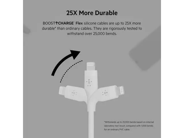Alt view image 4 of 7 - BoostCharge Flex Silicone USB-C to Lightning Cable (1M/3.3FT) MFi-Certified Charging Cable for iPhone Series with Cable Clip - White