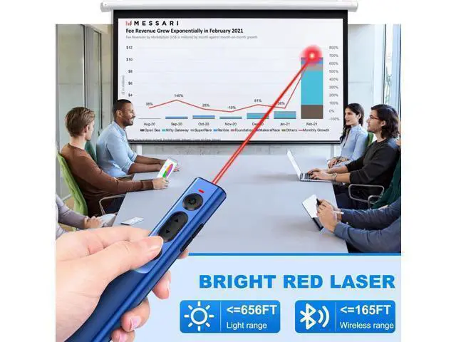Alt view image 3 of 6 - Rechargeable Wireless Presenter Remote for PPT 2.4GHz Presentation Remote Slide Advancer Powerpoint Clicker for Mac/Computer/Laptop/Keynote