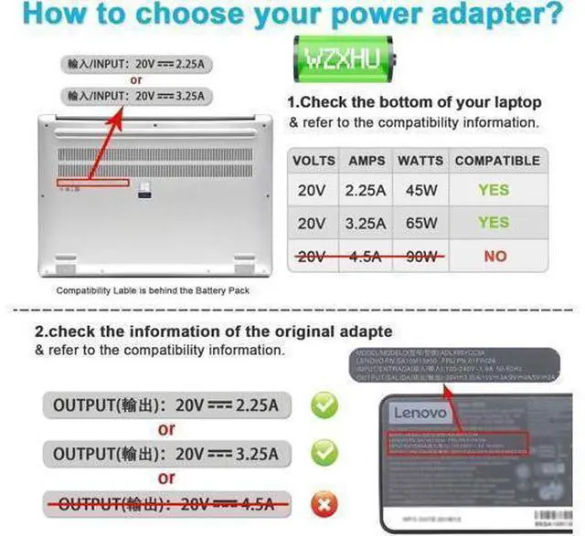 Alt view image 3 of 6 - 65W Laptop Charger Compatible with Thinkpad T470 T470S T460 E531 E570 E560 L470 L460 L440 T440 T450 T540P X270 X250 X240 ADLX65NLC2A ADLX65NCC3A ADLX65NCC2A AC Adapter Power Cord