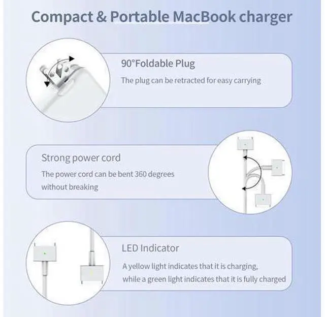 Alt view image 5 of 7 - 60w Laptop Charger Compatible with T-tip Mac Book pro Retina 13 inch and and Mac Book Air (Later 2012) Power Adapter