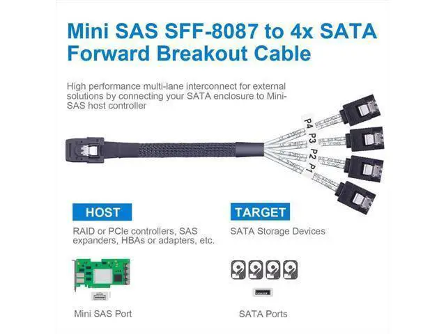 Alt view image 3 of 7 - MiniSAS SFF-8087 Fan-Out Cable Breakout to 4xSATA, 6Gbps High-Speed Cable for RAID Controllers, Servers & Storage Enclosures, with Latch, 0.75~0.8m(2.46~2.62ft)