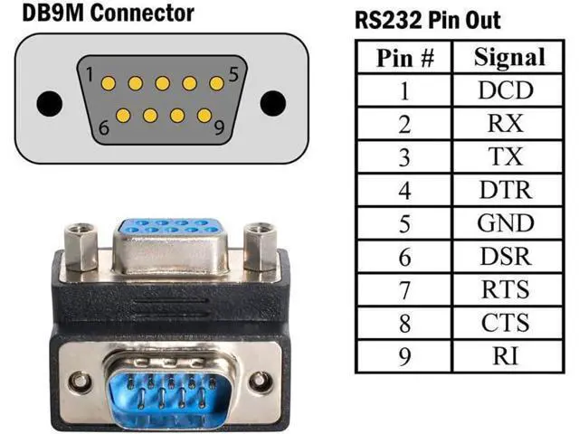 Alt view image 2 of 7 - Up Angled 90 Degree RS232 D-Sub 9Pin Male Screw Type to Female Nut Type Extension Adapter