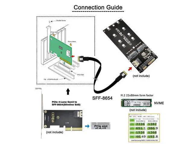 Alt view image 3 of 7 - SFF-8654 Male to SFF-8654 Male PCI-E Slimline SAS 4.0 SFF-8654 4i 38 Pin Host to SFF-8654 Slim SAS Target Cable 50cm
