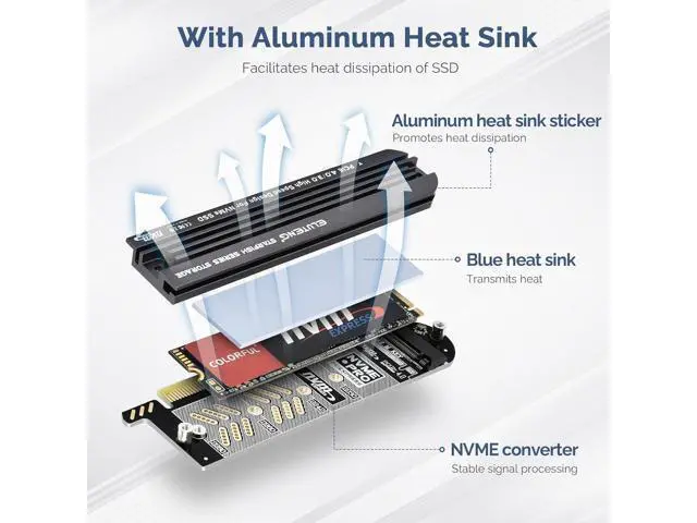 Alt view image 4 of 7 - NVMe PCIe 5.0/4.0/3.0 Adapter NVMe M.2 SSD to PCIe X4/X8/X16 Card with Aluminum Heat Sink M.2 to PCI-Express SSD Expansion Card Support 2230 2242 2260 2280 Max 4TB for Windows/Linux/Mac os