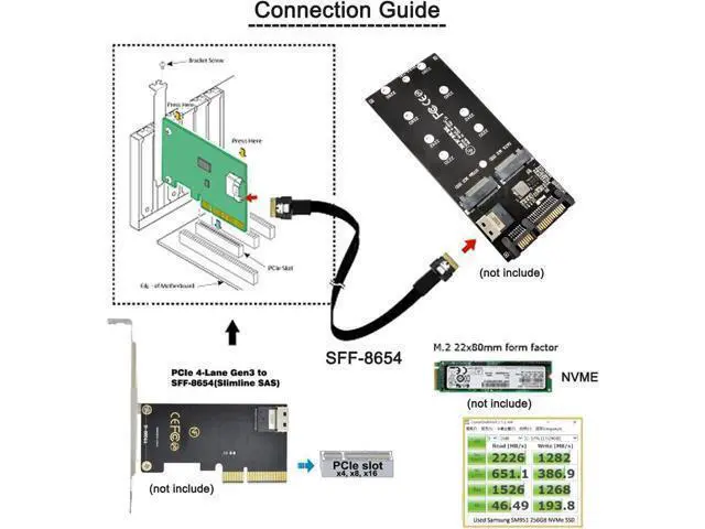 Alt view image 4 of 7 - PCI-E Slimline SAS 4.0 SFF-8654 4i 38pin Host to SFF-8654 Slim SAS Target Cable 40cm
