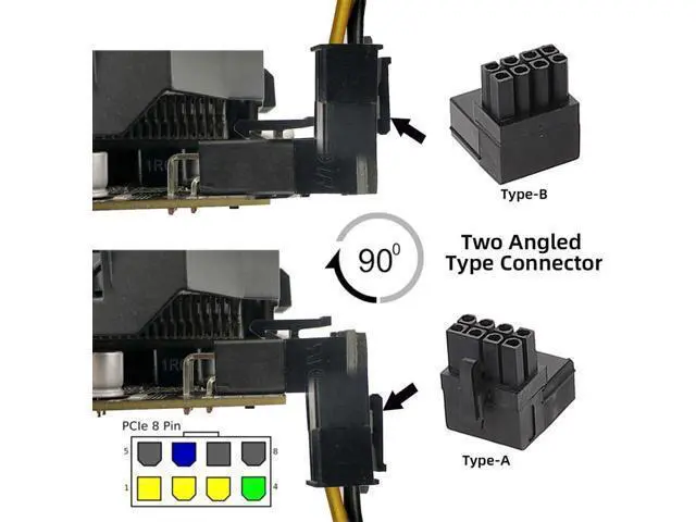 Alt view image 6 of 6 - 2pcs/lot ATX 8P Male to Female 90 Degree Up Down Angled Power Header Adapter for GPU Graphics Card