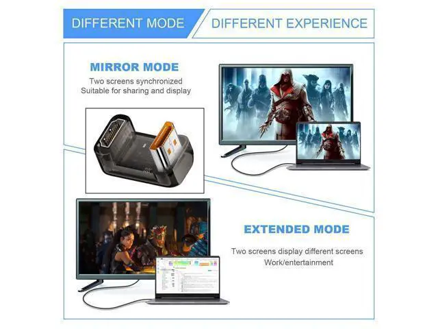 Alt view image 7 of 7 - Up Angled 360 Degree Opposite U Shape Back HDMI Male to HDMI 2.1 Female UHD Extension Adapter Extender Transparent with Smart LED 8K 60hz HDTV