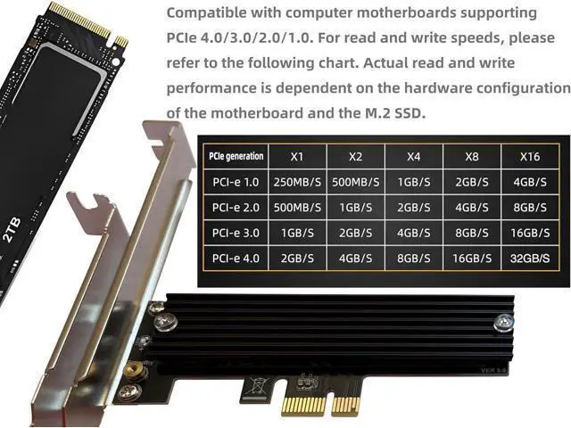 Alt view image 5 of 7 - PCIe NVMe Adapter Card with Heat Sink, x1 Interface Fits in x4/x8/x16 Slots, Converts M.2 SSD to PCIe 4.0/3.0 for Desktop
