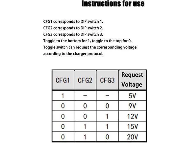 Alt view image 3 of 3 - Mini PD Sink PD3.0/2.0, BC1.2 DC-DC Buck Converter Adjustable Power Supply Module 24V to 20V 15V 12V 9V 5V (2 Pack).
