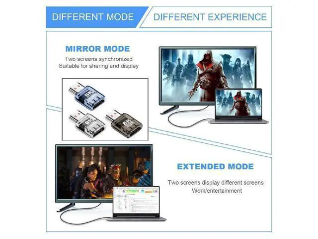 Alt view image 6 of 7 - 3pcs/Set 8K HDMI Male to HDMI 2.1 Female UHD Extension Adapter Extender with Smart LED Light Support 8K 60hz HDTV