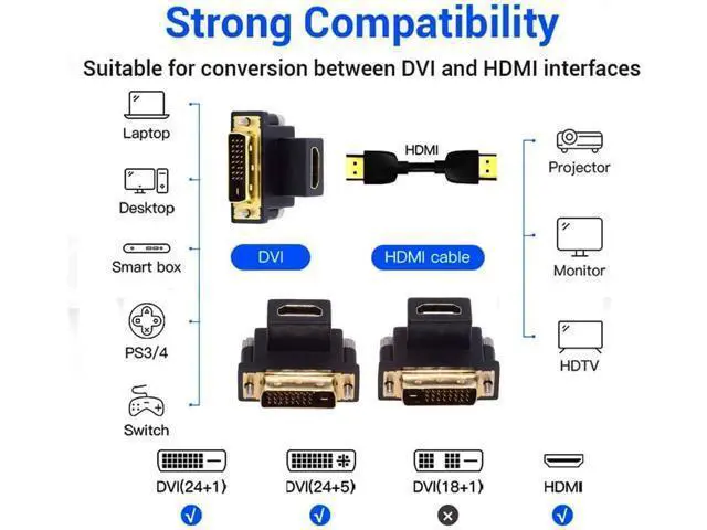 Alt view image 6 of 7 - Adapter 2pcs/lot Up & Down Angled 90 Degree DVI Male to HDMI Female 4K Adapter Port Saver for Computer HDTV Graphics Card