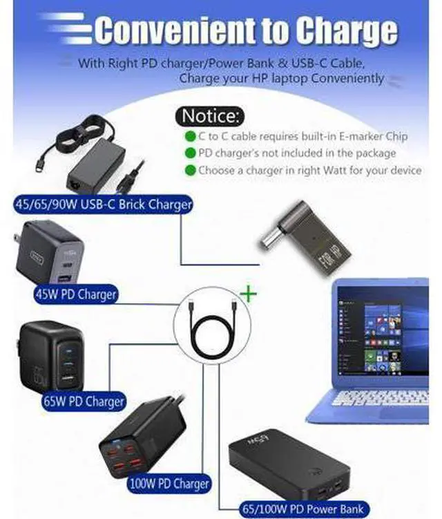 Alt view image 5 of 7 - USB C to 7.4mm Charger Convertor Type C to 7.4 x 5.0mm Plug Converter 100W PD Charger Connector for H-P Pavilion DV7 G7 G6 Series Compaq Cq57 H-P EliteBook 720 G1 G2 ProBook 430 440 4430s