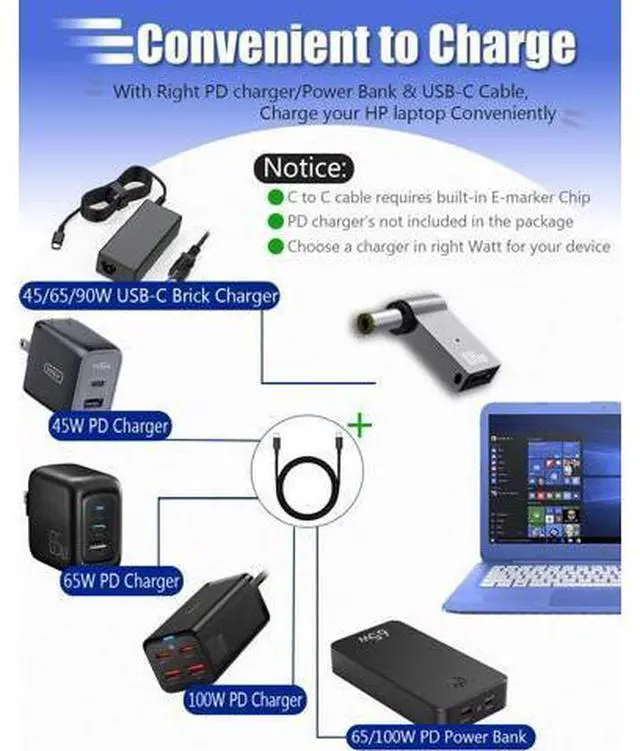 Alt view image 5 of 7 - USB C to 4.8mm Laptop Charging Adapter Type C to DC 4.8 x 1.7mm 100W PD Power Charger Connector Round Tip for H-P Pavilion DV6000 DV1000 DV2000 DV5000 H-P Compaq Presario C300 Spare 9155068 18.5V3.5A