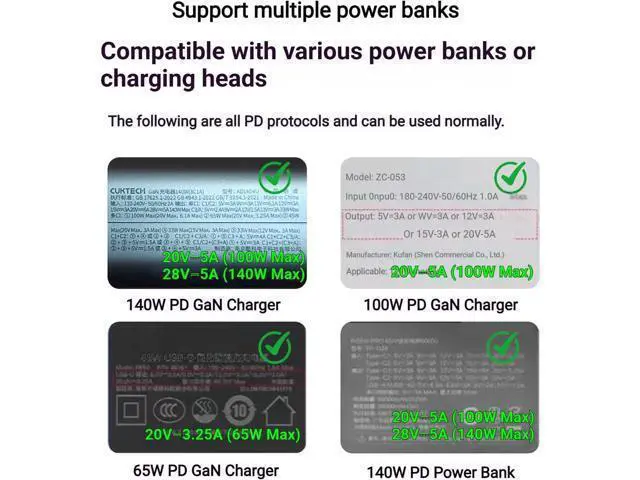 Alt view image 4 of 7 - USB C to for Asus Laptop Charging Adapter Female Type C to Male DC 4.0 x 1.35mm Barrel Jack Plug Converter 65W or 100W PD Power Charger Connector Tip for Asus X201E X202E X540 X541 X553M X541NA X542UA