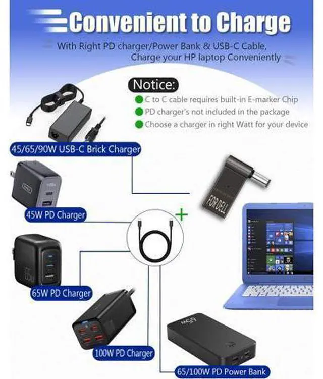 Alt view image 5 of 7 - USB C to 7.4mm Laptop Charging Adapter Female Type C to DC 7.4 x 5.0mm Barrel Jack Plug Converter 100W PD Power Charger Connector Tips for D-ELL Latitude 5280 5290 5490 5491 5285 5289 5480 5488 5580