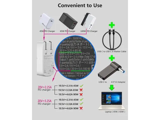 Alt view image 5 of 7 - USB C to Slim Laptop 100W PD Power Charger 4.5mm Connector Tip Fit for All 65W/45W D-ELL laptops with Round Power Connector, Including Inspiron 13 14 15,3000 5000 7000 Series, XPS, Vostro Series Cable