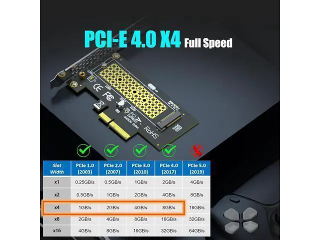 Alt view image 3 of 7 - M.2 NVMe to PCIe 4.0 X4 Adapter with Heatsink (22x70mm) for NVMe SSD