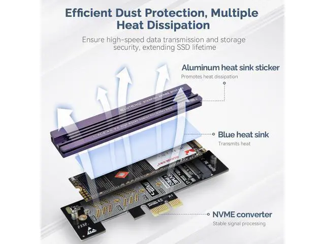Alt view image 3 of 7 - PCIe NVMe Adapter with Aluminum Heatsink M.2 PCIe Adapter Supports PCI-Express X1 X4 X8 X16 Slots NVMe PCIe Card Low Profile Bracket Max 4TB Support 2230 2242 2260 2280 SSD