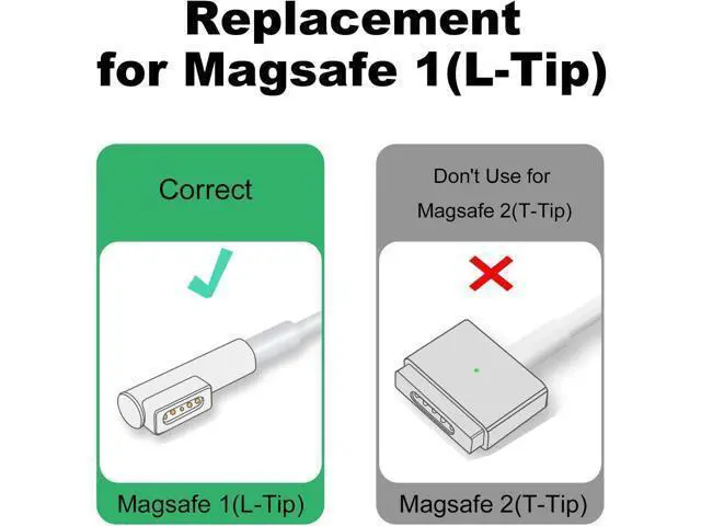 Alt view image 5 of 7 - Magnetic L-Tip USB C Adapter Compatible with Magnetic 1 MacBook Pro Air, Type-C PD Power Fast Charging Adapter Replacement for MacBook Power Supply,MacBook Pro Works with 100W