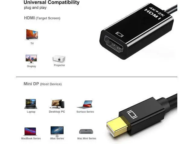 Alt view image 3 of 4 - Mini DisplayPort to HDMI Adaptor 2 Pack Mini DP Compatible with Thunderbolt to HDMI 4Kx2K Converter Gold-Plated Cord for MacBook Pro MacBook Air Mac mini Microsoft Surface Pro 3/4/5/6 (2K/4K)