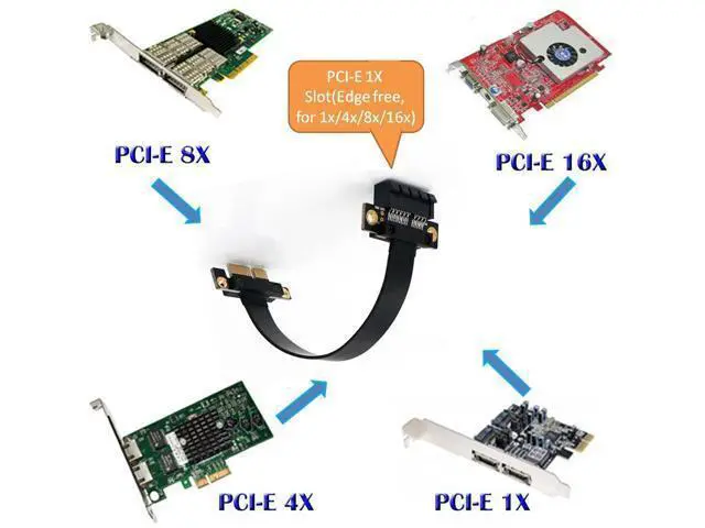 Alt view image 5 of 5 - PCI-e Express 1X Riser Extender Extension Card with 20CM High Speed Flex Cable
