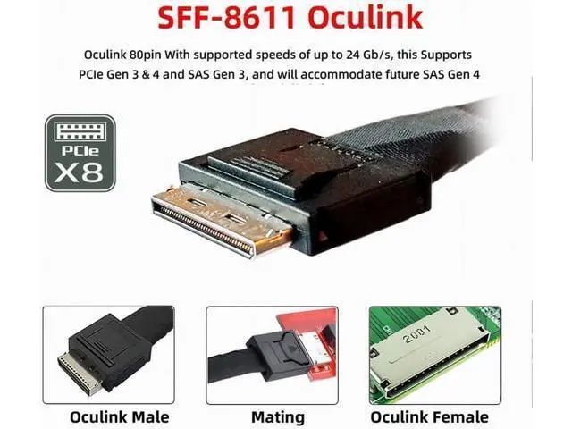 Alt view image 6 of 6 - Oculink SFF-8612 8611 8X to 16x PCIE PCI-Express Adapter with ATX 24pin Power Port for Mainboard Graphics Card