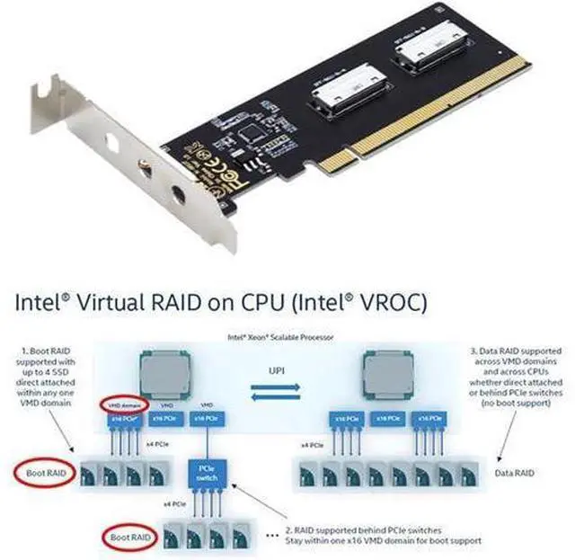 Alt view image 4 of 7 - PCI-Express 16x to Dual Oculink SFF-8612 SFF-8611 8X VROC Adapter for Mainboard SSD Graphics Card PCIE