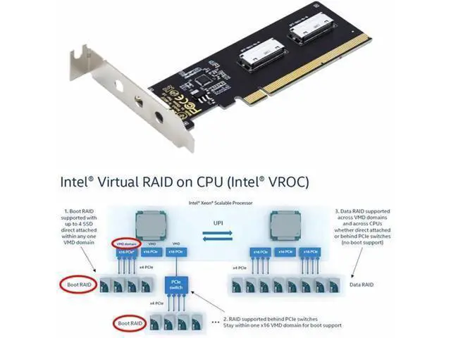Alt view image 4 of 7 - Adapter PCIE4.0 PCI-Express 16x to Dual Oculink SFF-8612 SFF-8611 8X VROC Adapter for Mainboard SSD Graphics Card