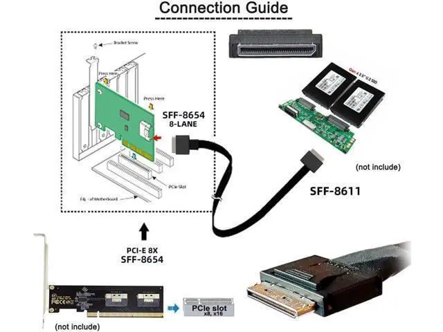 Alt view image 4 of 7 - Oculink PCIe PCI-Express Data Active Cable SFF-8611 8i to SFF-8654 8i 8X Slimline SSD 50cm