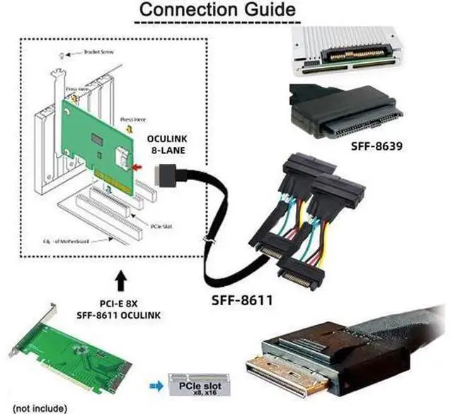 Alt view image 3 of 7 - 50cm OCuLink PCIe PCI-Express SFF-8611 8X 8-Lane to Dual SFF-8639 U.2 4X SSD Data Active Cable