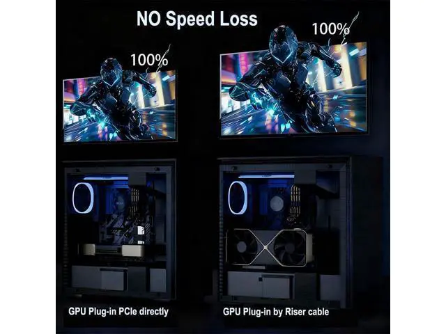 Alt view image 7 of 7 - 10cm PCI-e 5.0 X16 Riser Cable,PCIe Extension Card | 10cm 90Degree AngledSupport PCIe 5.0 GeForce RTX 40/RTX 50 Series AMD Radeon RX7000/RX9000 Series GPU Card
