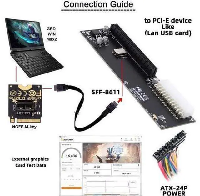 Alt view image 5 of 7 - PCI-E 3.0 M.2 M-Key to Oculink SFF-8611 SFF-8612 Host Adapter for GPD Win Max2 External Graphics Card & SSD